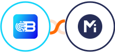 Biometrica + Mightyforms Integration