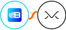 Biometrica + Missive Integration