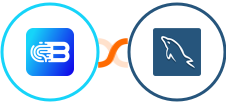 Biometrica + MySQL Integration