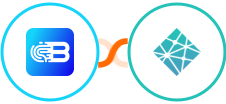 Biometrica + Netlify Integration