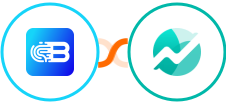 Biometrica + Nifty Integration