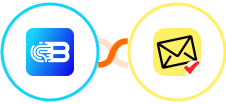 Biometrica + NioLeads Integration