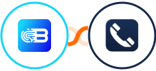 Biometrica + Numverify Integration