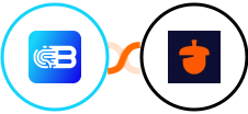 Biometrica + Nutshell Integration