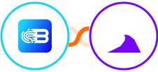 Biometrica + Omnibus Integration