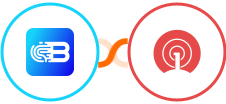 Biometrica + OneSignal Integration