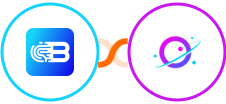 Biometrica + Orbit Integration