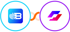 Biometrica + Pagemaker Integration