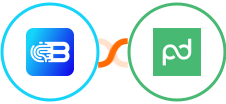 Biometrica + PandaDoc Integration