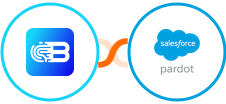 Biometrica + Pardot Integration