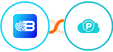 Biometrica + pCloud Integration