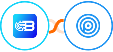 Biometrica + Personizely Integration