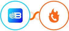 Biometrica + PhoneBurner Integration