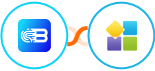 Biometrica + PlatoForms Integration