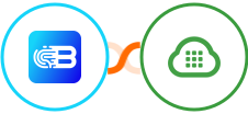 Biometrica + Plivo Integration