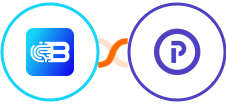 Biometrica + Plutio Integration