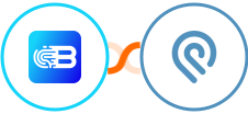 Biometrica + Podio Integration