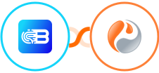 Biometrica + Prefinery Integration