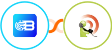 Biometrica + RealPhoneValidation Integration