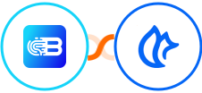 Biometrica + Regfox Integration