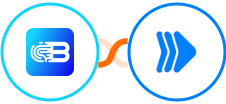 Biometrica + RenderForm Integration