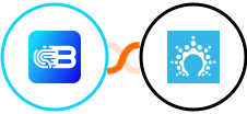 Biometrica + Salesflare Integration