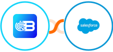 Biometrica + Salesforce Integration