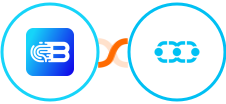 Biometrica + Salesmate Integration