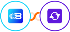 Biometrica + Satiurn Integration