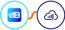 Biometrica + Sellsy Integration