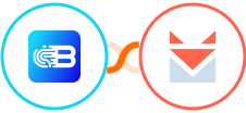 Biometrica + SendFox Integration