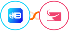 Biometrica + Sendlane Integration