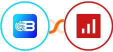 Biometrica + sevDesk Integration