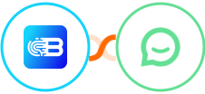 Biometrica + Simplesat Integration