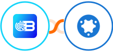 Biometrica + simPRO Integration