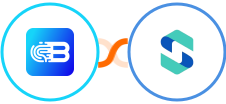 Biometrica + SlyText Integration