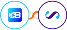 Biometrica + Smoove Integration