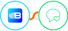 Biometrica + sms77 Integration