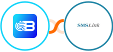 Biometrica + SMSLink  Integration