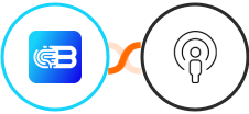 Biometrica + Sozuri Integration