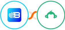 Biometrica + Survey Monkey Integration