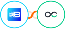 Biometrica + Swapcard Integration