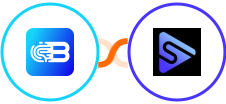 Biometrica + Switchboard Integration