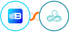 Biometrica + Syncro Integration