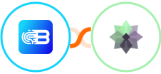 Biometrica + Taiga Integration