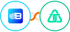 Biometrica + Telnyx Integration