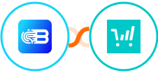 Biometrica + ThriveCart Integration