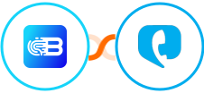 Biometrica + Toky Integration