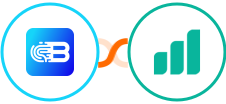 Biometrica + Ultramsg Integration