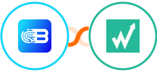 Biometrica + Wachete Integration